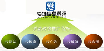 化工企业与石油机械设备网络营销全攻略 如何成为行业技术服务小达人