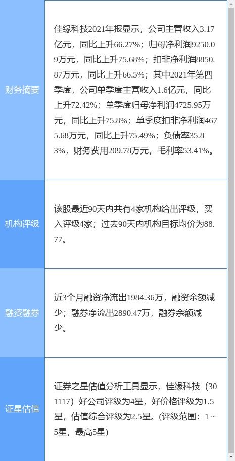 佳缘科技一季度净亏损430.12万元，网络技术服务业务面临挑战
